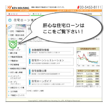 今回は、弊社健ハウジングのホームページの紹介です！住宅ローン情報