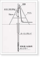 標準貫入試験