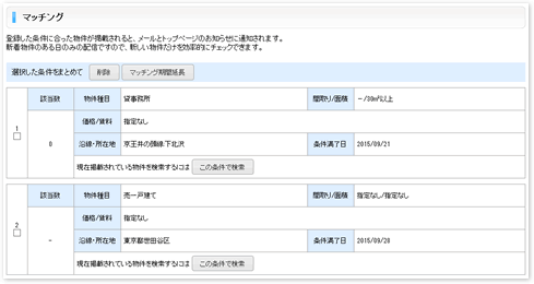 希望物件情報のお知らせ