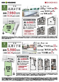 2018年11月3日健ハウジング広告