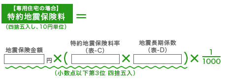 住宅金融支援機構の特約地震保険料