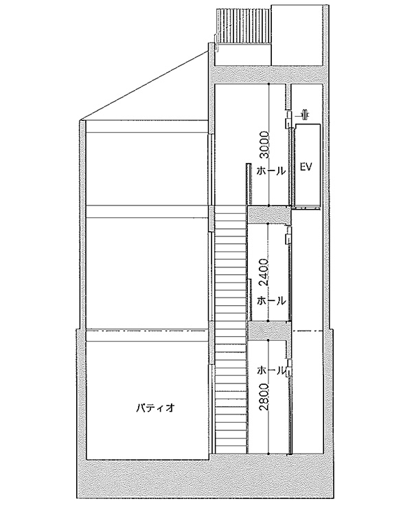 断面図