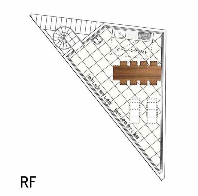 PHF 参考プラン