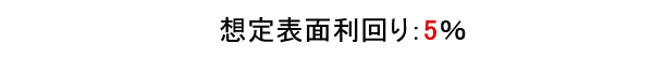 想定利回り参考プラン