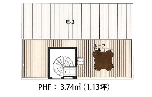 RF 参考プラン