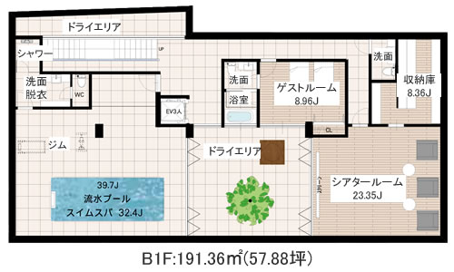 参考プラン