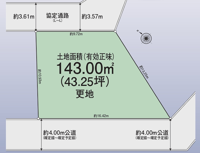 区画図
