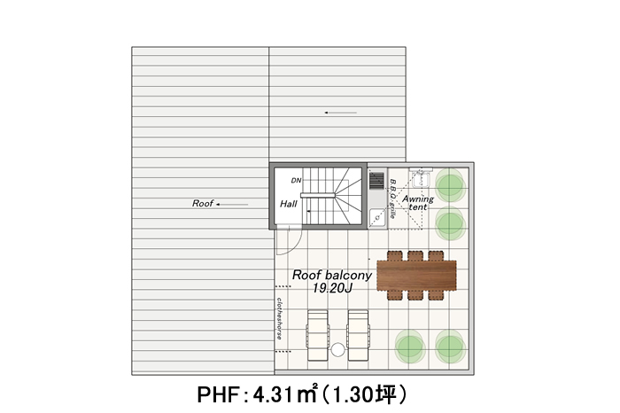 PHF 参考プラン