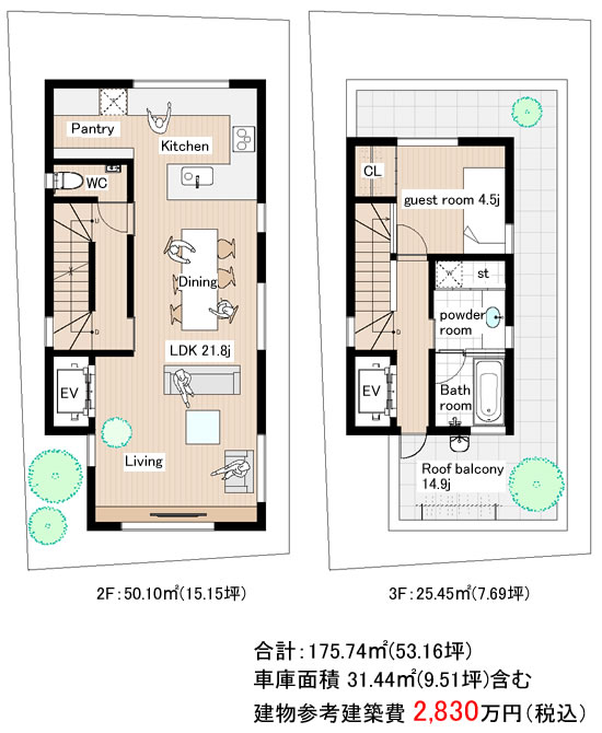 参考プラン