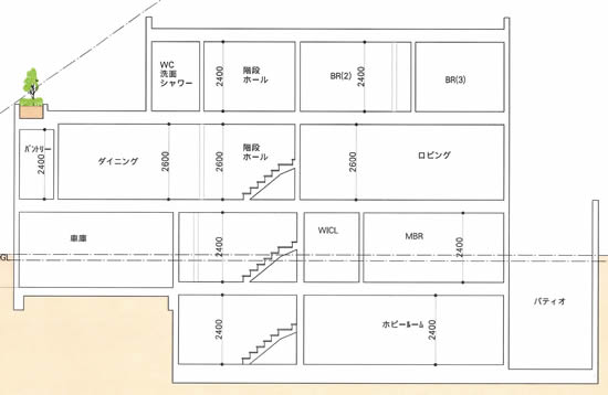 断面図（2分割 B区画）