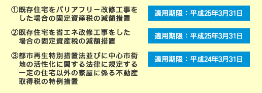 1.既存住宅をバリアフリー改修工事をした場合の固定資産税の減額措置 適用期限：平成25年3月31日、2.既存住宅を省エネ改修工事をした場合の固定資産税の減額措置 適用期限：平成25年3月31日、3.都市再生特別措置法並びに中心市街地の活性化に関する法律に規定する一定の住宅以外の家屋に係る不動産取得税の特例措置 適用期限：平成24年3月31日