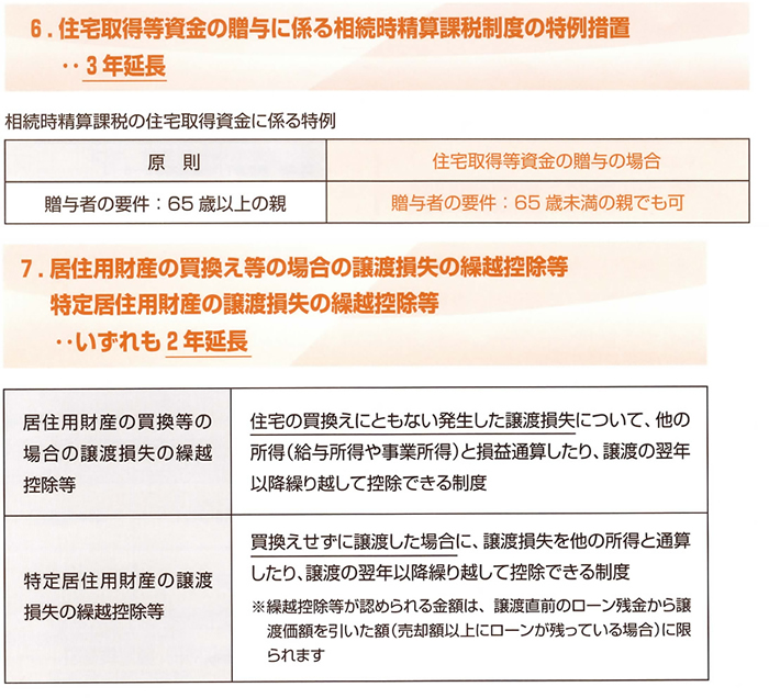 平成24年度税制改正大綱のポイント