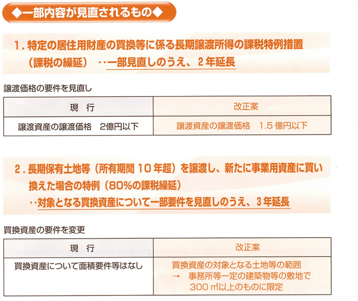 平成24年度税制改正大綱のポイント