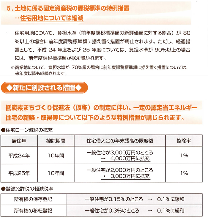 平成24年度税制改正大綱のポイント