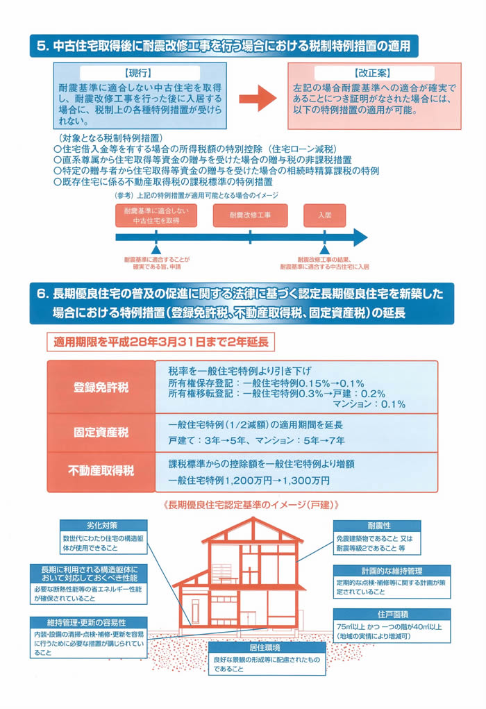 平成26年度税制改正大綱の概要