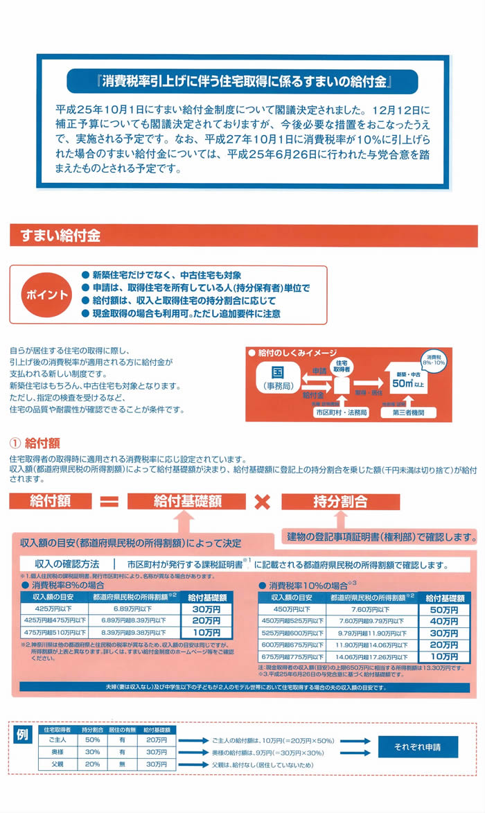 平成26年度税制改正大綱の概要