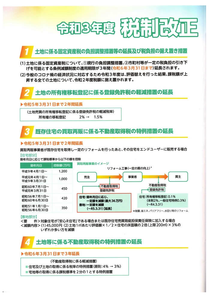 令和3年度税制改正大綱の概要 不動産トピックス 世田谷の健ハウジング 令和3年度税制改正大綱の概要 不動産トピックス 世田谷の健ハウジング