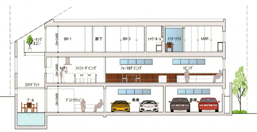 一括プラン 断面図