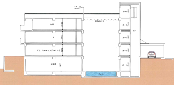 断面図