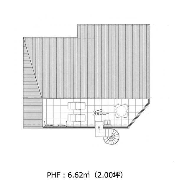 PHF 参考プラン