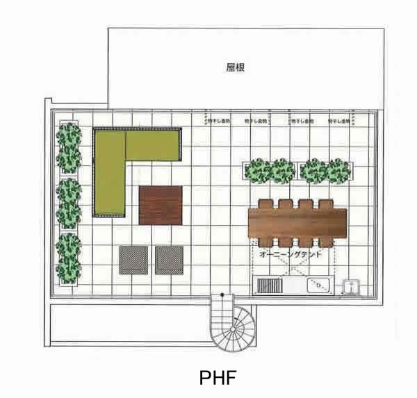 RF 参考プラン