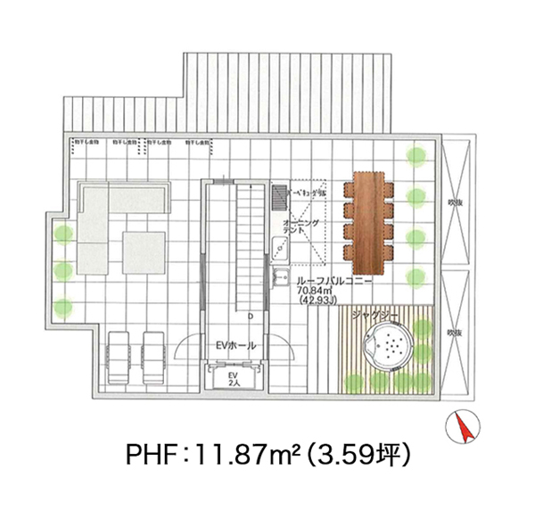 RF 参考プラン