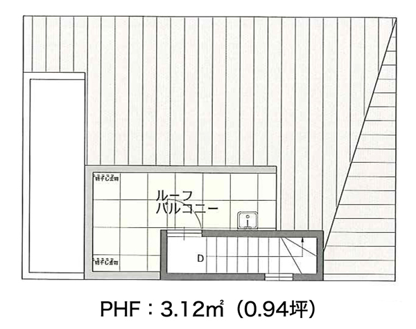 PHF 参考プラン