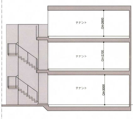 断面図（店舗の場合）