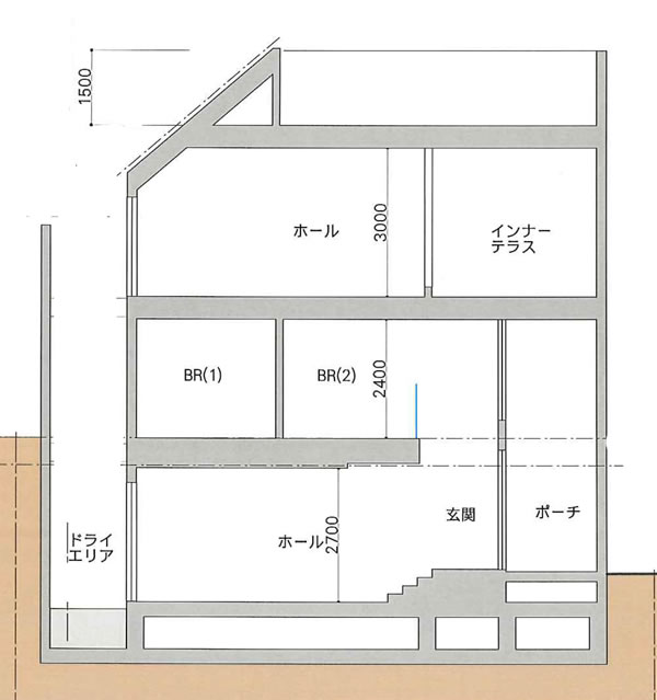 断面図