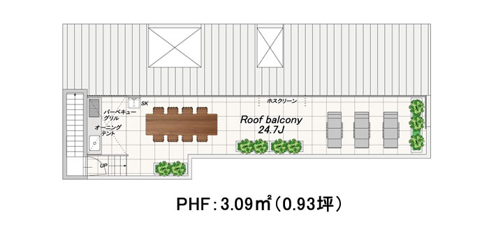 PHF 参考プラン