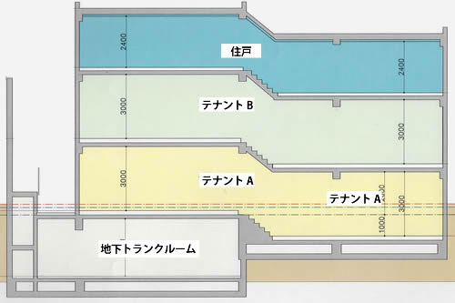 参考プランB 断面図