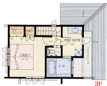 B号棟3階