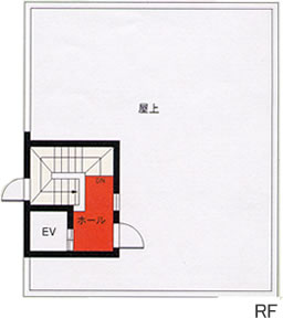 間取り RF