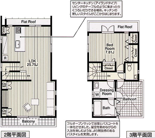 A号棟2階