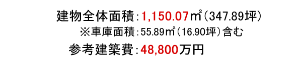 建築参考価格