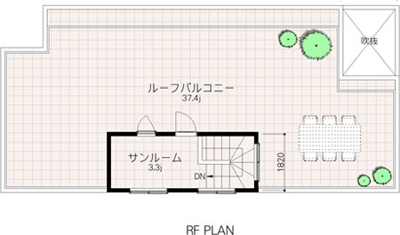 参考プラン