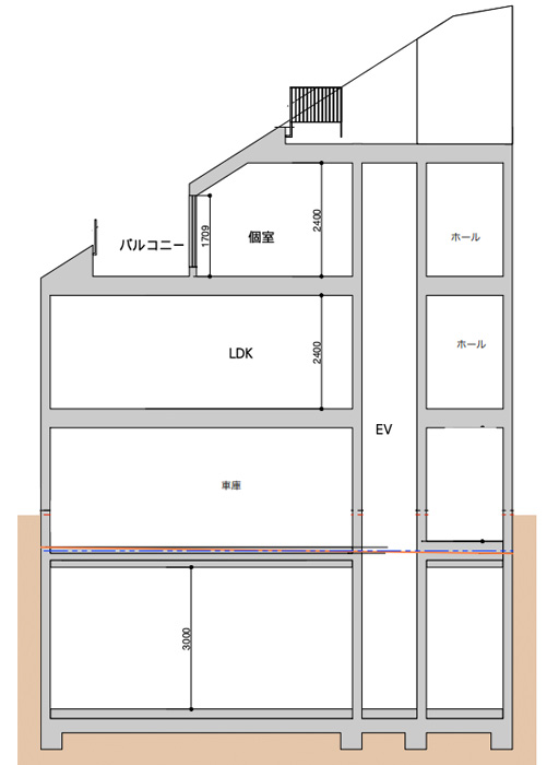 断面図