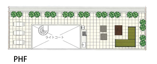 PHF 参考プラン