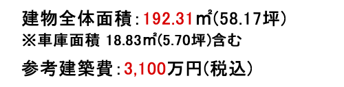 建物参考建築費